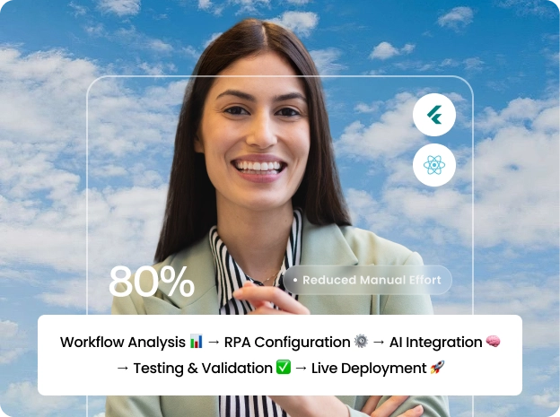 XNOR Group Tech Consulting AI-Powered Automation