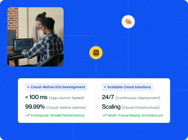 XNOR Group Tech Consulting’s Cloud Architecture & Strategy