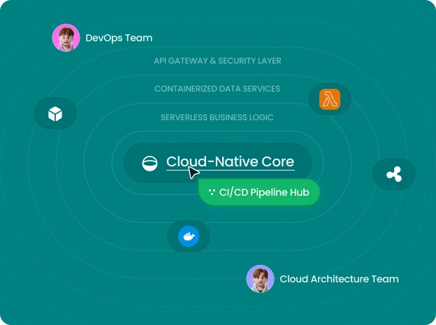 XNOR Group Tech Consulting Back-End Development Services