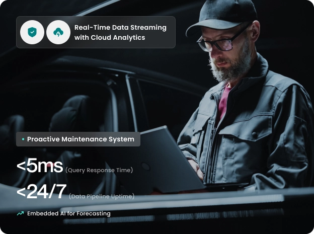 XNOR Group Tech Consulting Cloud Data & Analytics