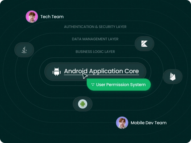 XNOR Group Tech Consulting Native Android Development